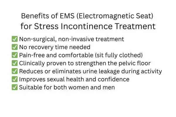 Benefit of EMS for stress incontinence treatment Portsmouth