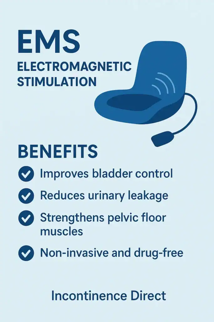 Image showing benefits of EMS Electromagnetic stimulation chair to treat nighttime leaks Portsmouth